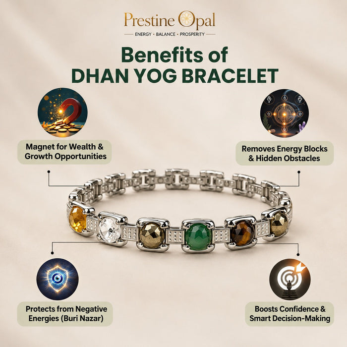 Rinmukteshwar Siddh Metal Dhan Yog™ Bracelet (Silver Plated): Lab Certified, Customised & Energized Bracelet for Men & Women