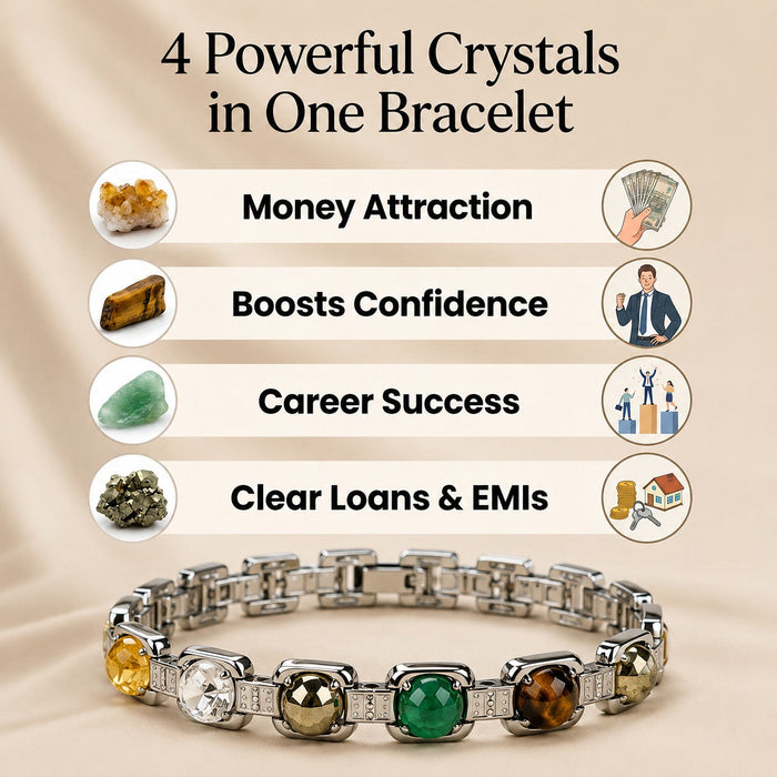 Rinmukteshwar Siddh Metal Dhan Yog™ Bracelet (Silver Plated): Lab Certified, Customised & Energized Bracelet for Men & Women