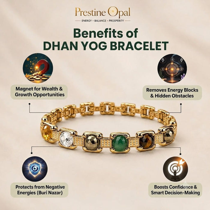 Rinmukteshwar Siddh Metal Dhan Yog™ Bracelet (Gold Plated): Lab Certified, Customised & Energized Bracelet for Man & Women