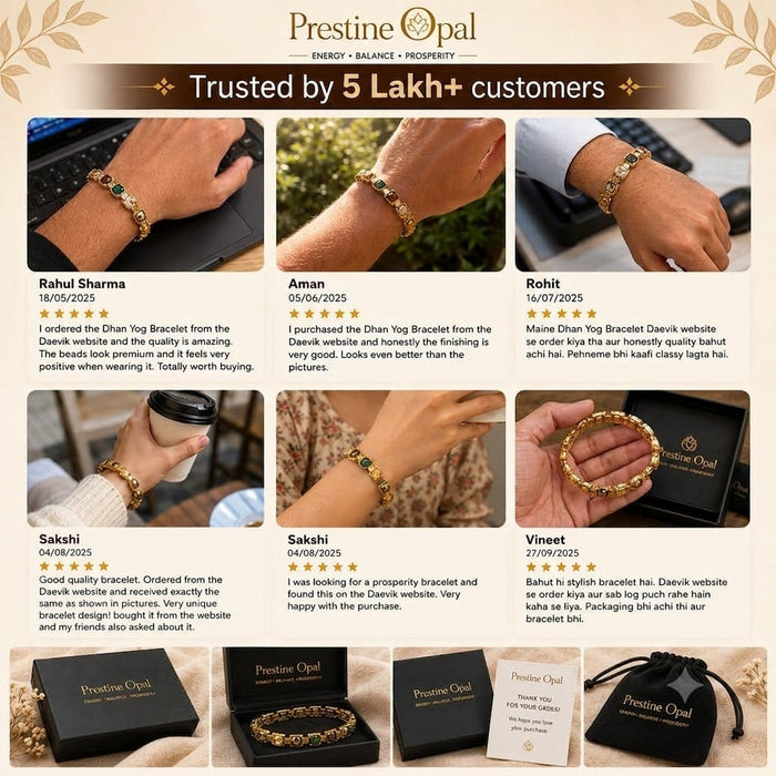 Rinmukteshwar Siddh Metal Dhan Yog™ Bracelet (Gold Plated): Lab Certified, Customised & Energized Bracelet for Man & Women