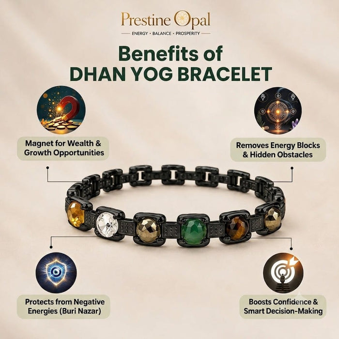 Rinmukteshwar Siddh Metal Dhan Yog™ Bracelet (Matte Black)