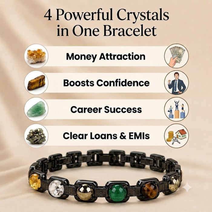 Rinmukteshwar Siddh Metal Dhan Yog™ Bracelet (Matte Black)